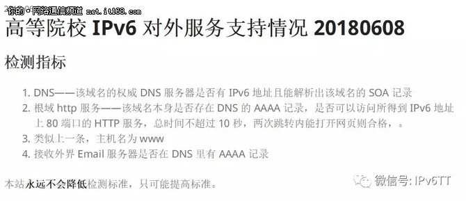 IPv6头跳：世界IPv6启动六周年纪念日！