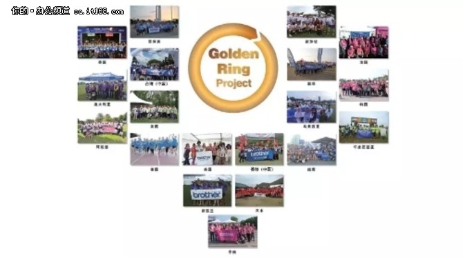 ��ҵ�ؼ� ��������Brother����γ�����