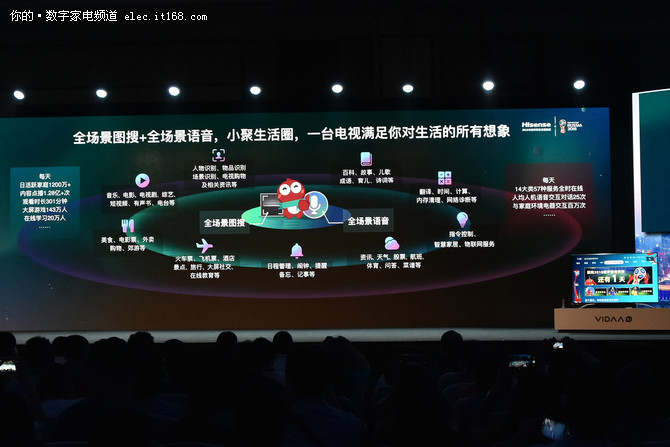 海信世界杯版AI电视系统亮相CES Asia 2018