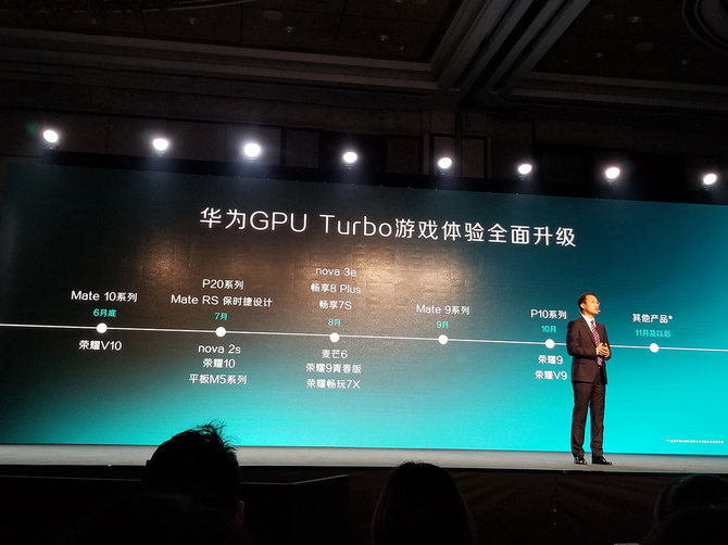 华为何刚CESA演讲 Mate10很快支持GPU Turbo