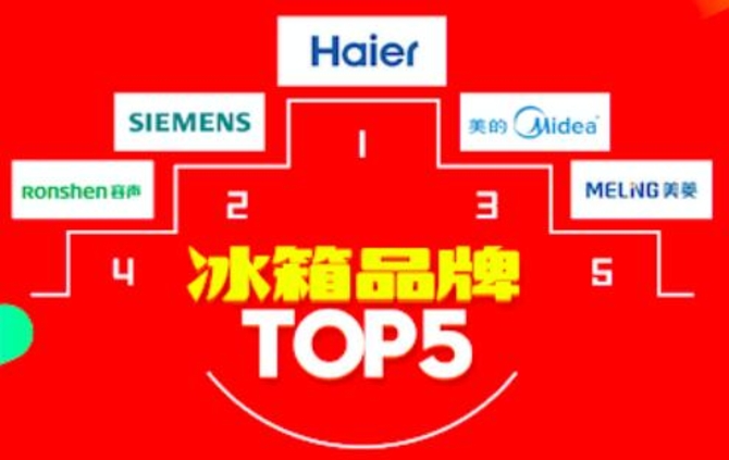 国美618家电器销量告捷 消费升级健康智能p