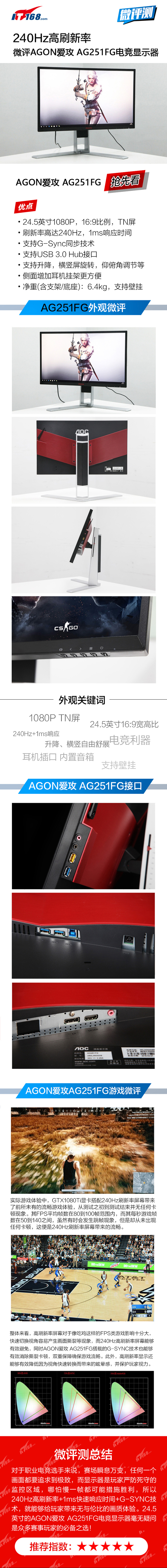 一张图读懂AGON爱攻 AG251FG电竞显示器