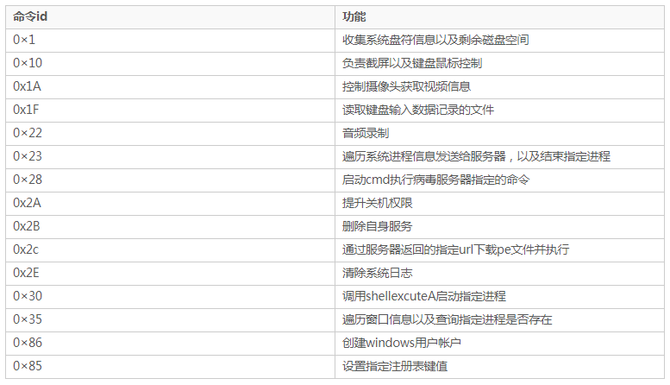 ưڿHSMiner