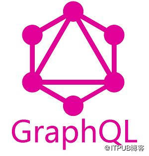 第一家GraphQL即服务公司瞄准Postgres！