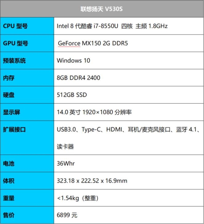  V530s