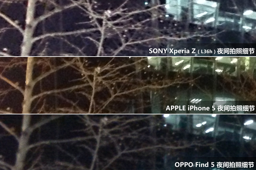 Xperia Z L36h Find 5 iPhone5 �Ա�
