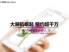 1499元小米Max买不买？ 看看大家怎么说