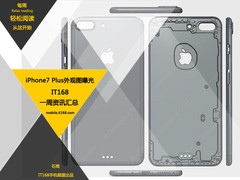 iPhone7 Plus外观曝光 IT168周资讯汇总