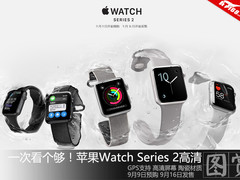 一次看个够 苹果Apple Watch 2高清图赏
