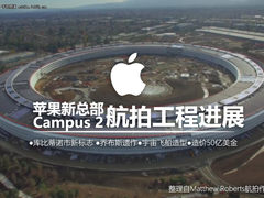 iPhone8或在此发布 苹果新总部动态汇总