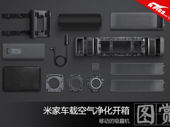 移动的吸霾机 米家空气净化器开箱图赏