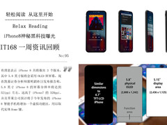 iPhone8新功能曝光 IT168一周资讯汇总