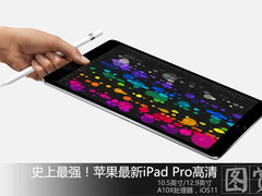最低5188元起售！最新iPad Pro高清图赏