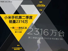 雷军公布小米手机第二季度销量：2316万 小米一周资讯汇总