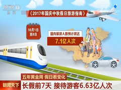 7.1亿人次消费5900亿元 8天黄金周名副其实