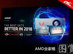 发全球首款7nm GPU AMD全家桶齐聚Computex