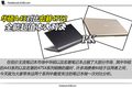 ƻ����ע�� Macbook Air11�籾����ָ��
