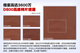 ISO��Ƭ��http://dc.it168.com/a2011/1218/1290/000001��