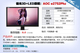 ƫ��3D+LED�콢 AOC e2752Phz