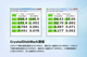 ��ʿ��U�̣���ʿ��HyperX 3.0,��ʿ��HyperX 3.0����