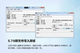 ��ʿ��U�̣���ʿ��HyperX 3.0,��ʿ��HyperX 3.0����