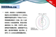 1999�꣬IEEE802.11a��׼�ƶ���ɣ��涨WLAN����Ƶ���ڡ�