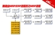 ����ҵMRP/ERP����ͼ֮MRP����