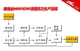 ����ҵMRP/ERP����ͼ��������