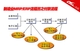 ����ҵMRP/ERP����ͼ��������
