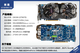 ����GV-N670WF2-2GD,���