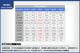 GeForce GTX650��Ʒ���Ա�