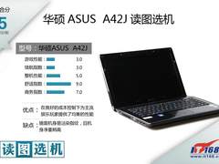 华硕ASUS A42J 读图选机