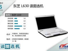 东芝 L630读图选机
