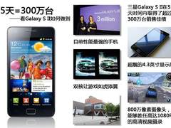 55天卖出300万 三星Galaxy SII有何绝技