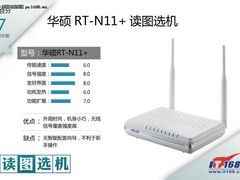 华硕RT-N11+无线路由器读图选机