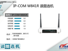 白色家庭卫士 IP-COM W841R读图选机