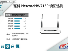 无线侠士 磊科NW715P无线路由读图选机