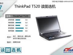 大尺寸商务本 ThinkPad T520之读图选机