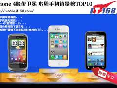 iPhone 4降价卫冕 本周手机销量榜TOP10
