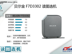 BELKIN畅享802.11n无线路由器读图选机