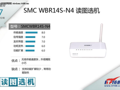 SMC超可爱WBR14S-N4无线路由器读图选机