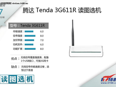 经济多功能 腾达3G611R路由器读图选机
