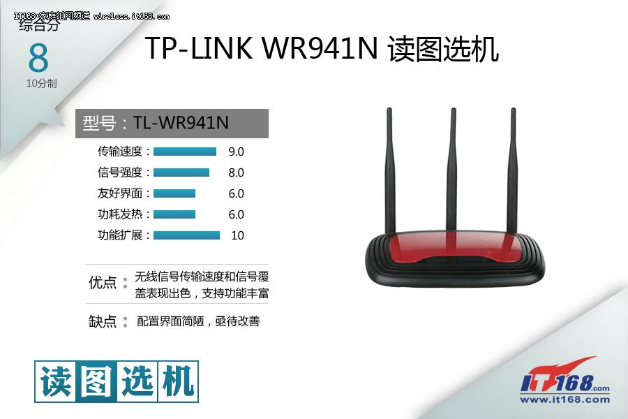 TP-Link WR941N高端无线路由器读图选机