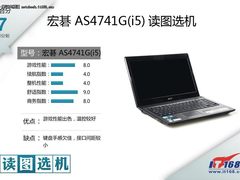 实惠够用全能本 Acer 4741G之读图选机