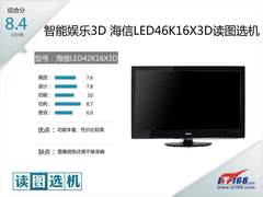 智能+3D 海信LED42K16X3D电视读图评测