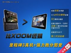 比XOOM还强 里程碑3真机+强力跑分图赏