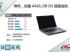 不到3K 读图选机之神舟优雅A420_i3R D1