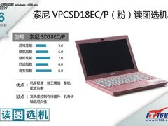 读图选机：粉色轻薄丽人本 索尼SD18