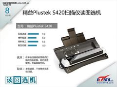 轻巧便携灵活多变 精益S420读图选机