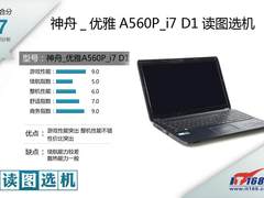 i7独显最实惠 神舟优雅A560P之读图选机